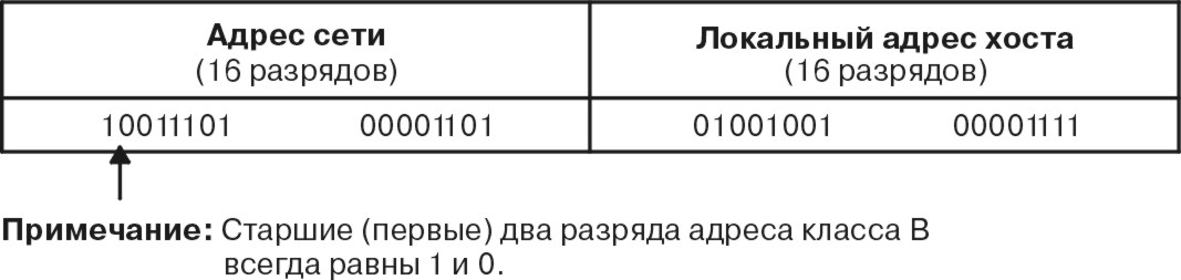  comma22